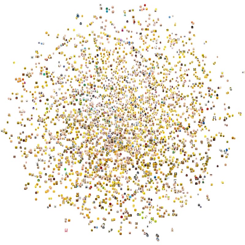 t-SNE plot of all the images